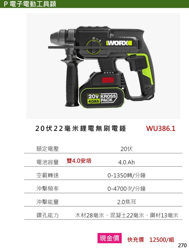 Worx wu386 discount